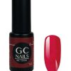 gel gc 28